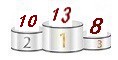 podiumP13108.jpg