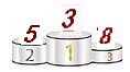 podiumP358.jpg